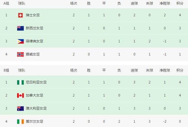 欧美日韩一二三区